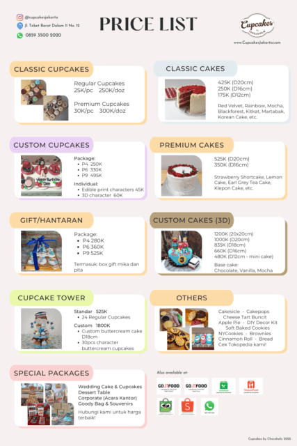 cupcakesjakarta price list
